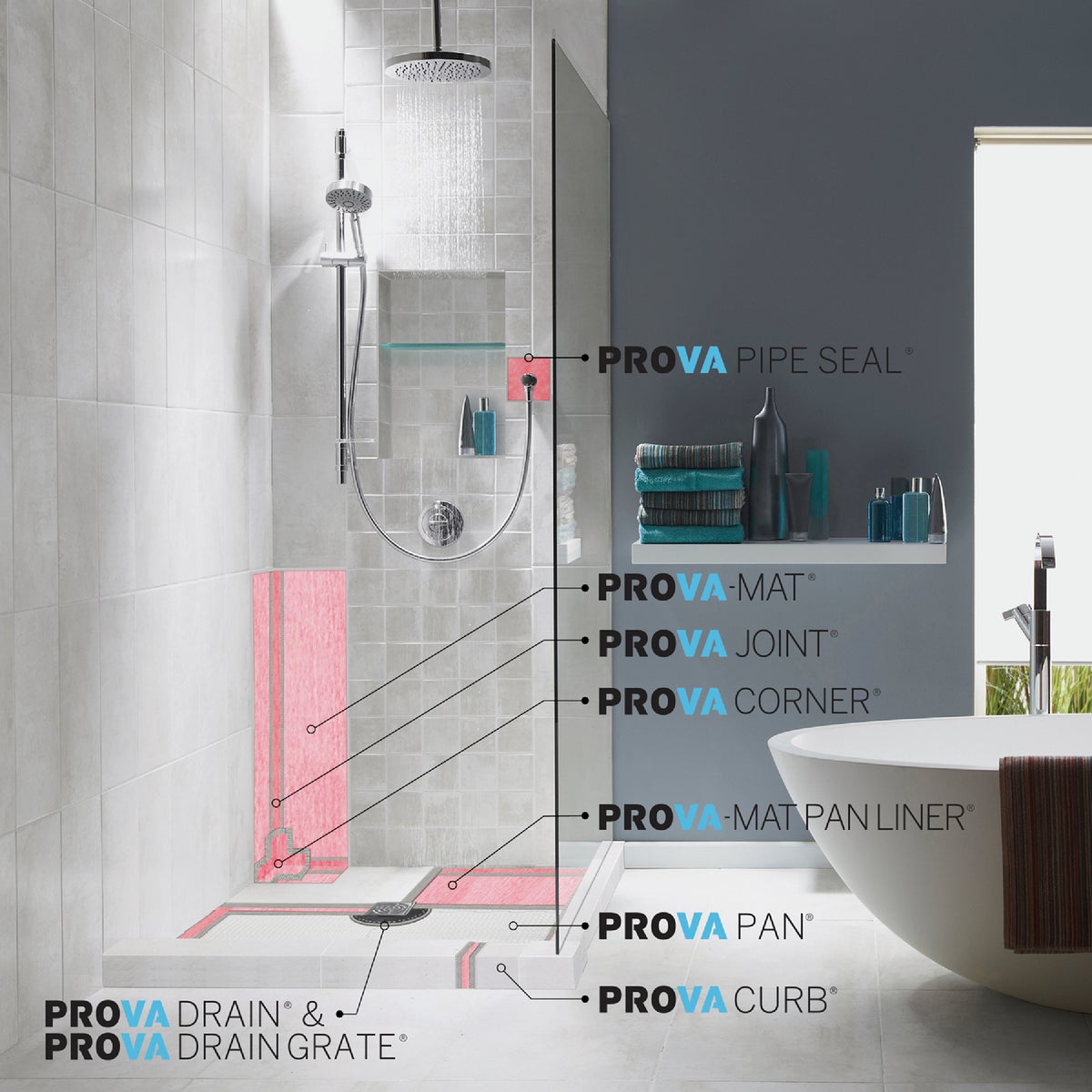 M-D Building Products PROVA 48 In. x 48 In. Center Drain Shower Kit Image 6