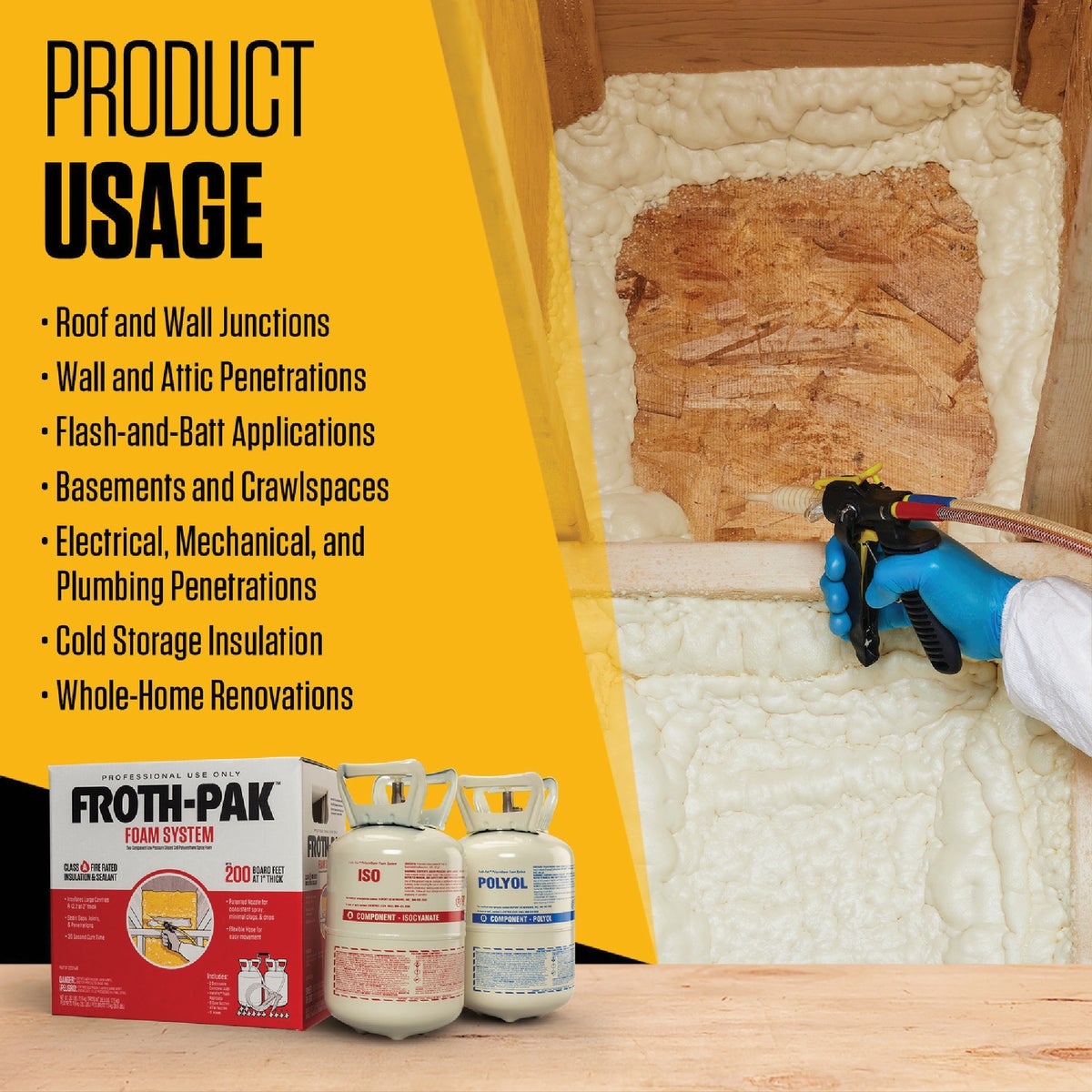 Froth-Pak 200 Insulation & Sealant Spray Foam System Image 2