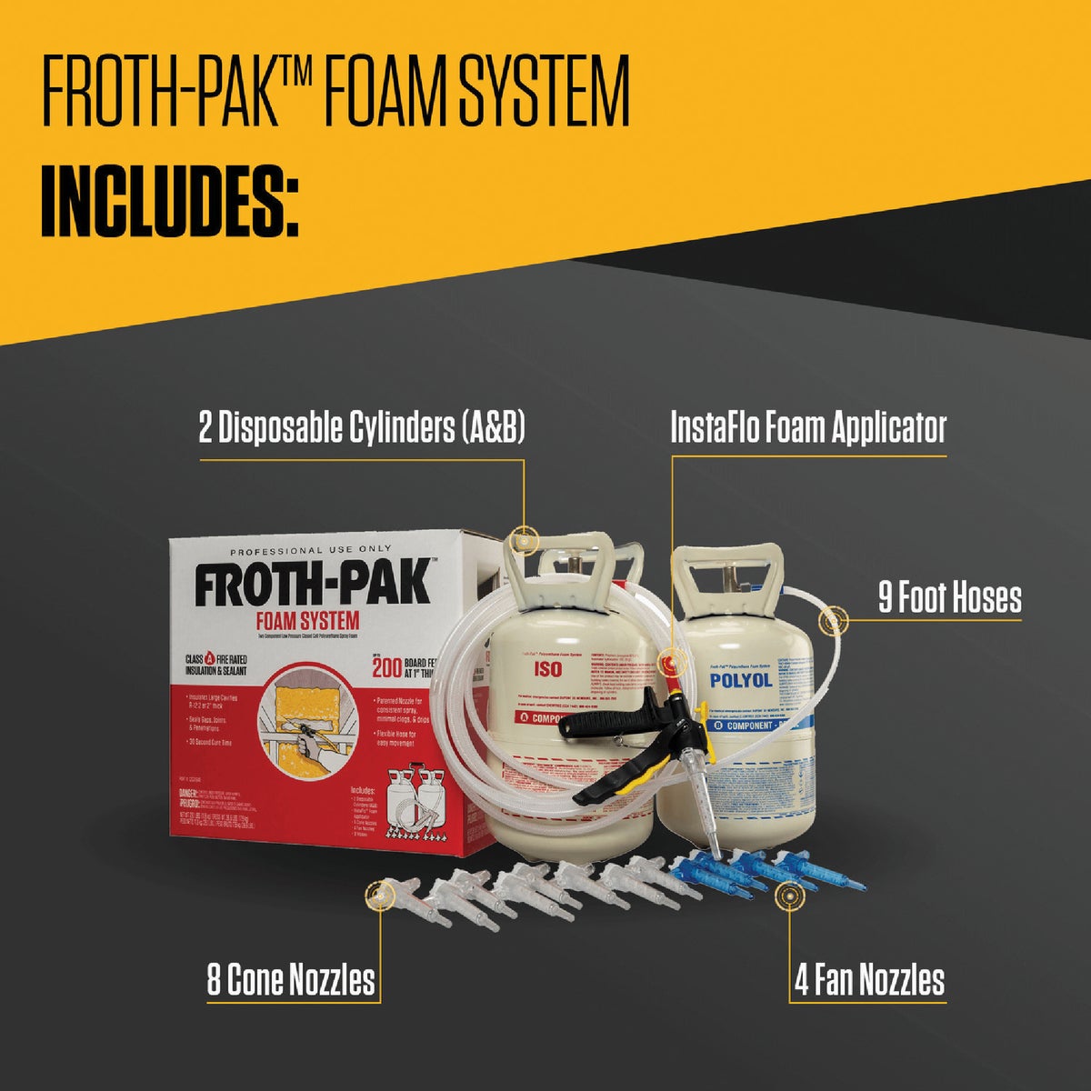 Froth-Pak 200 Insulation & Sealant Spray Foam System Image 6