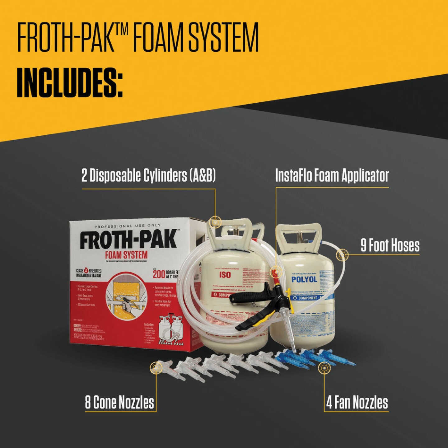 Froth-Pak 200 Insulation & Sealant Spray Foam System Image 6