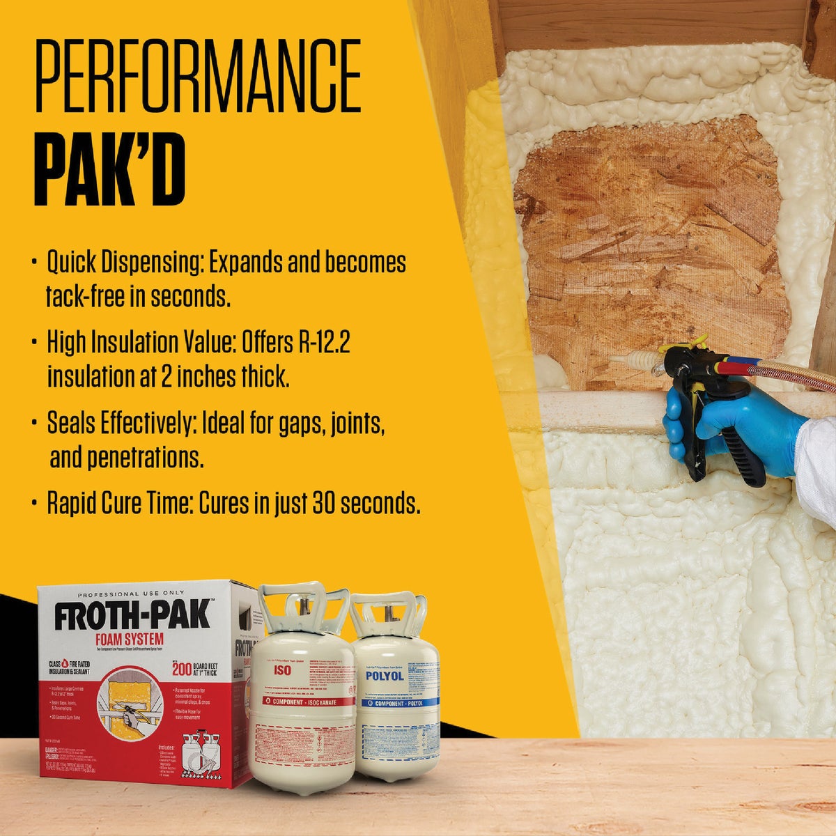 Froth-Pak 200 Insulation & Sealant Spray Foam System Image 3