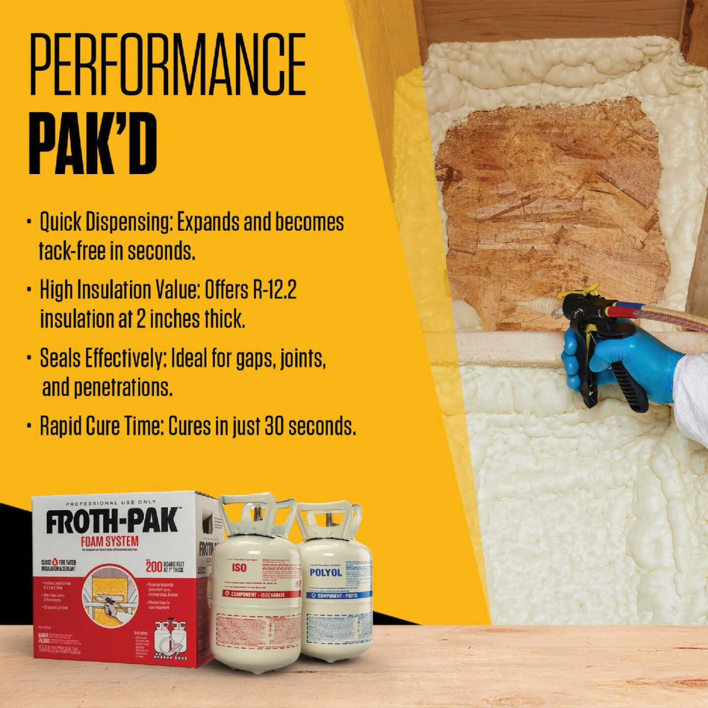 Froth-Pak 200 Insulation & Sealant Spray Foam System Image 3