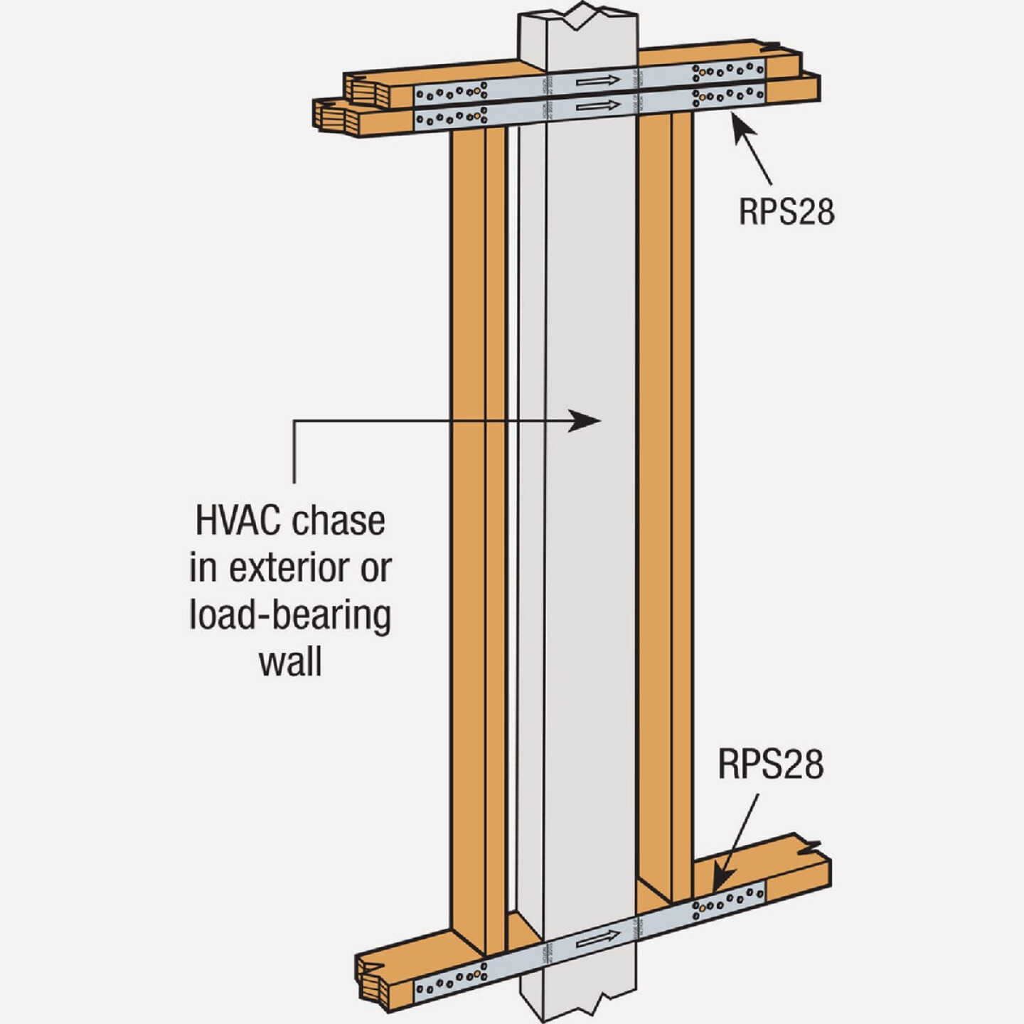 Simpson Strong-Tie 1-1/2 In. W x 28 In. L 16 ga Steel Retrofit Strap Tie Image 2
