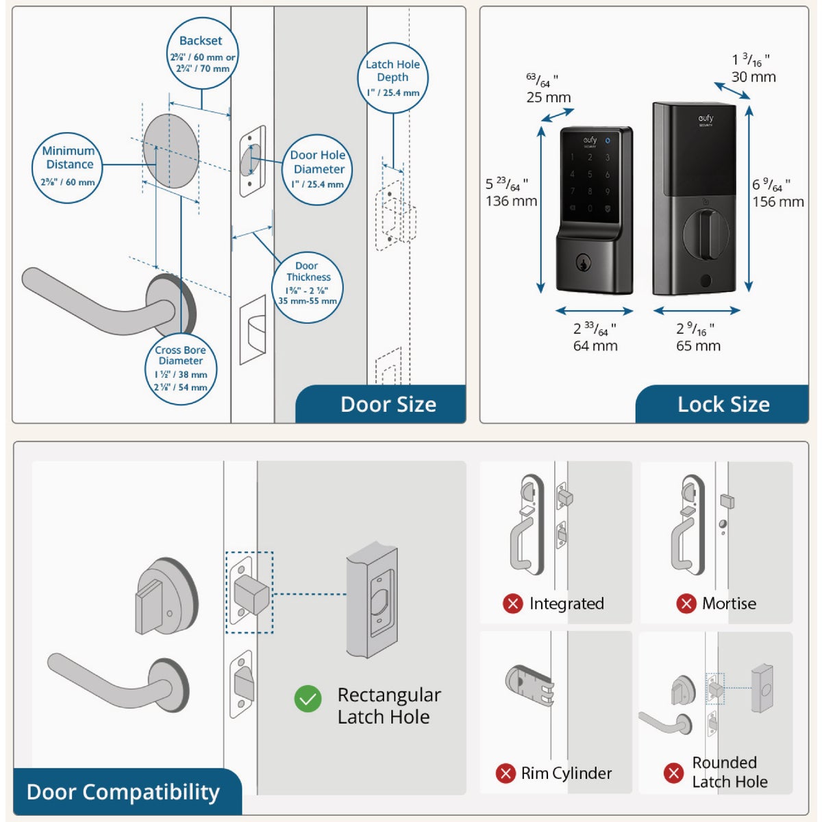 eufy Smart Lock C210 Black 5-In-1 Keyless Entry Door Lock Image 5