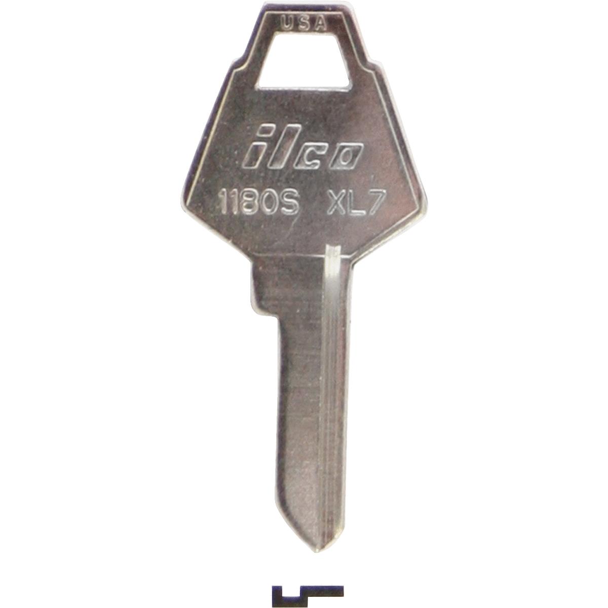 Mail Keys