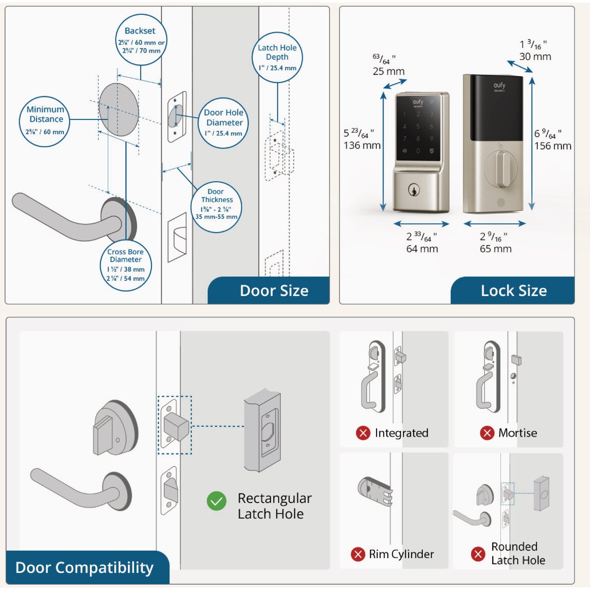 eufy Smart Lock C210 Satin Nickel 5-In-1 Keyless Entry Door Lock Image 6