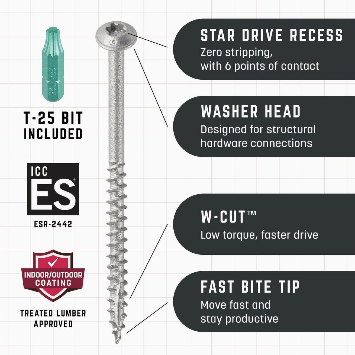GRK #9 x 1-1/2 In. Metal Connector Screw (110-Count) Image 6