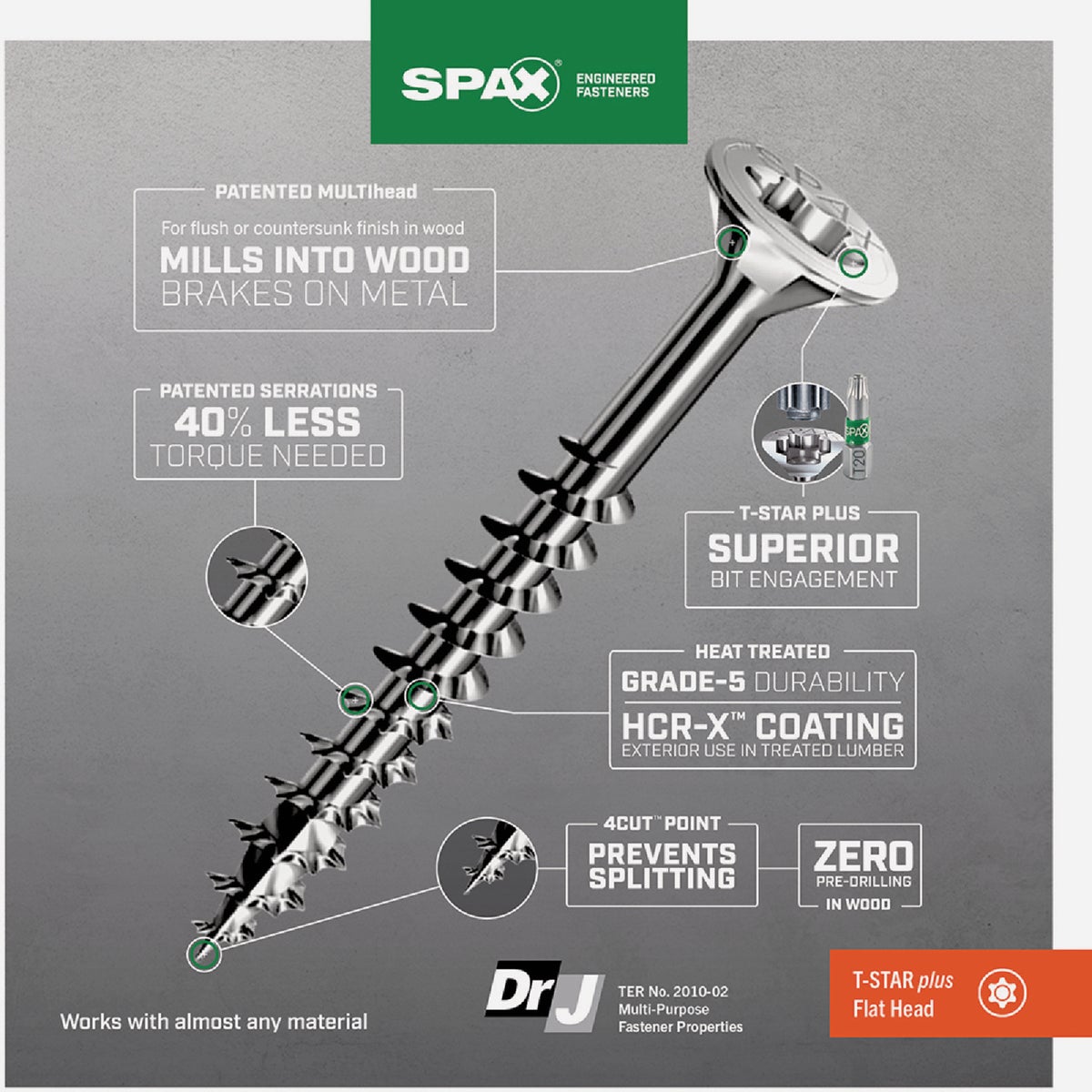 SPAX #14 x 4 In. T30 Plus Flat Head HCR-X (Exterior Rated) Deck Screw (8-Count) Image 3