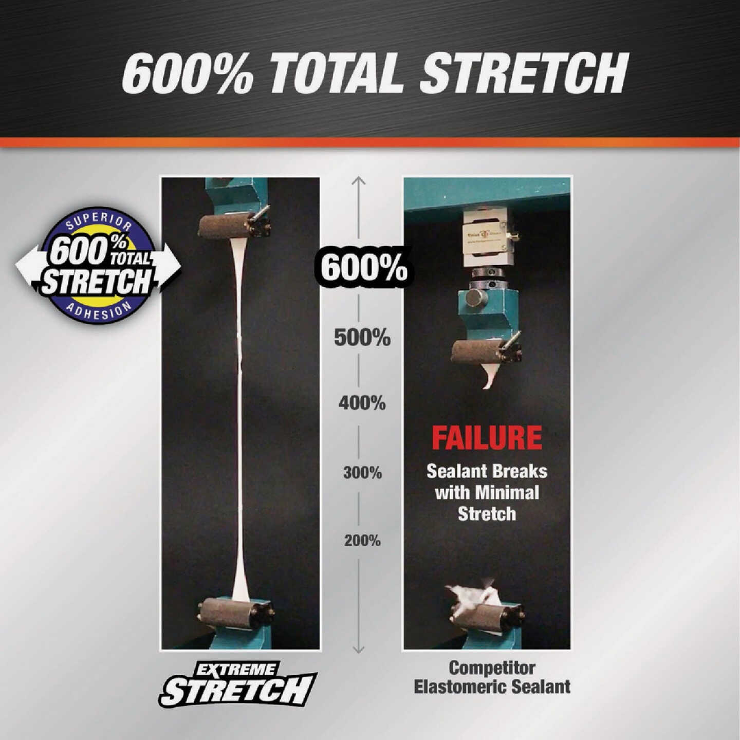 Dap Extreme Stretch 10.1 Oz. Slate Gray Acrylic Urethane Premium Elastomeric Sealant Image 3