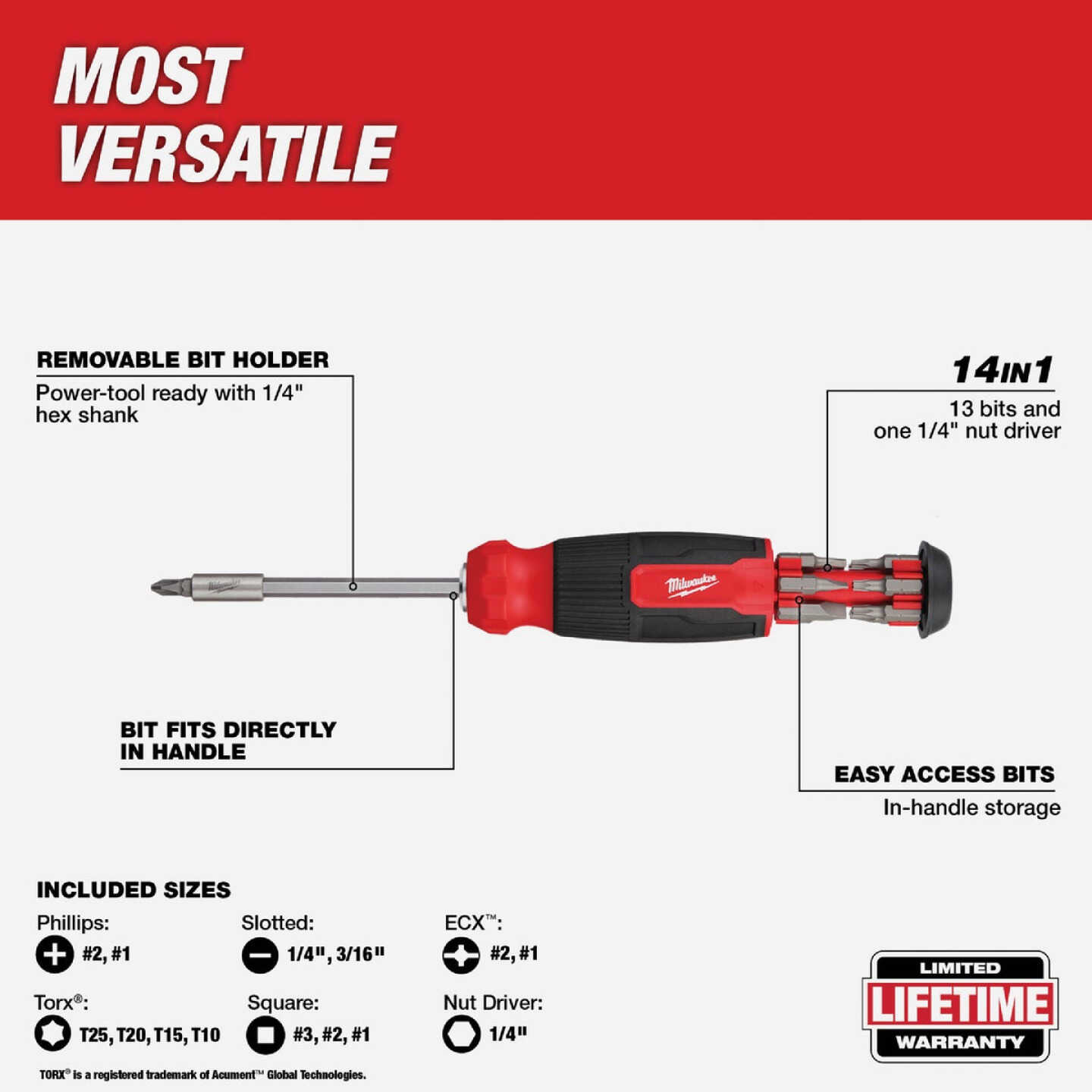 Milwaukee 14-in-1 Multi-Bit Screwdriver Image 3