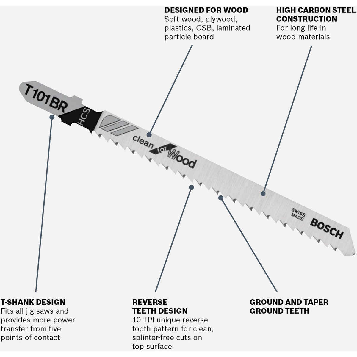 Bosch 4 In. x 10 TPI T-Shank HCS Reverse Cut Jig Saw Blade for Wood (5-Pack) Image 2