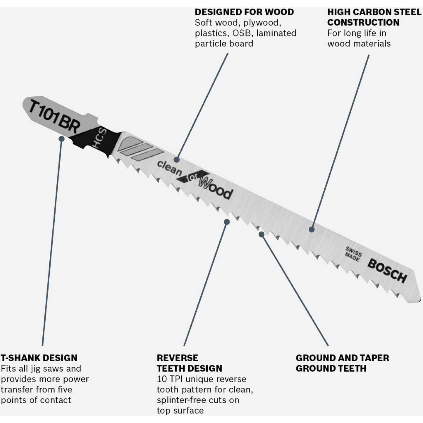 Bosch 4 In. x 10 TPI T-Shank HCS Reverse Cut Jig Saw Blade for Wood (5-Pack) Image 2