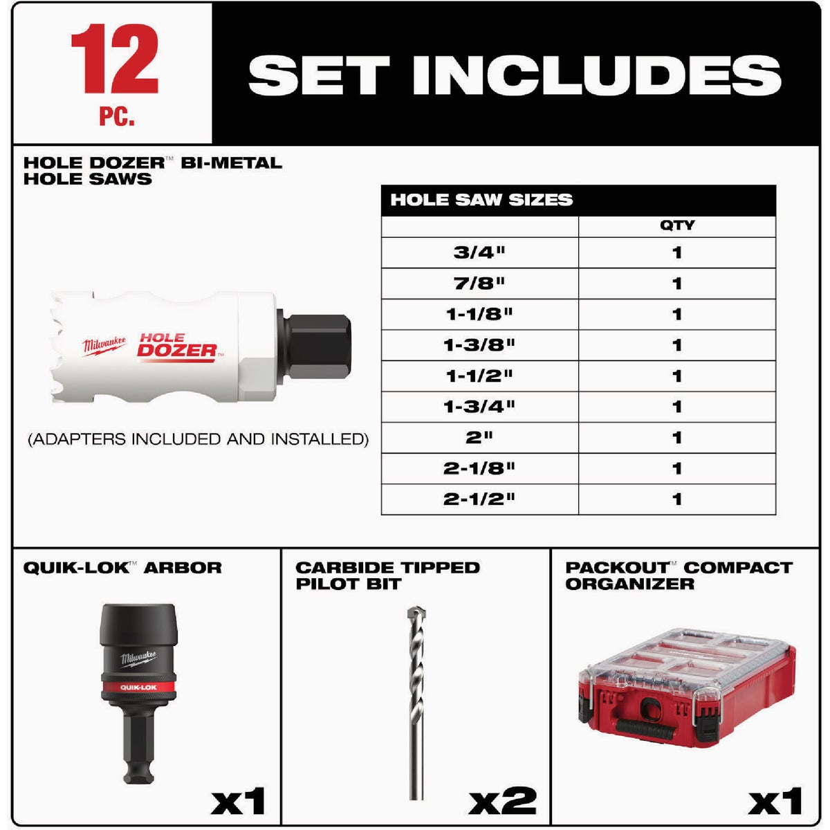 Milwaukee Quik-Lok Hole Dozer Hole Saw Kit (12-Piece) Image 2