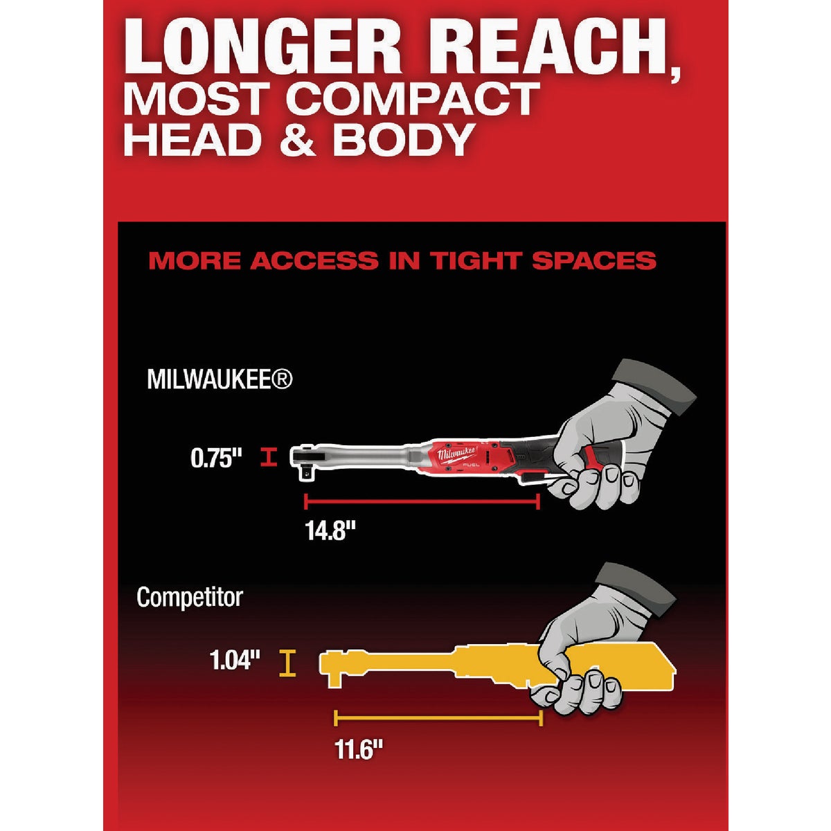 Milwaukee M12 FUEL 1/2 In. Extended Reach Ratchet Image 5
