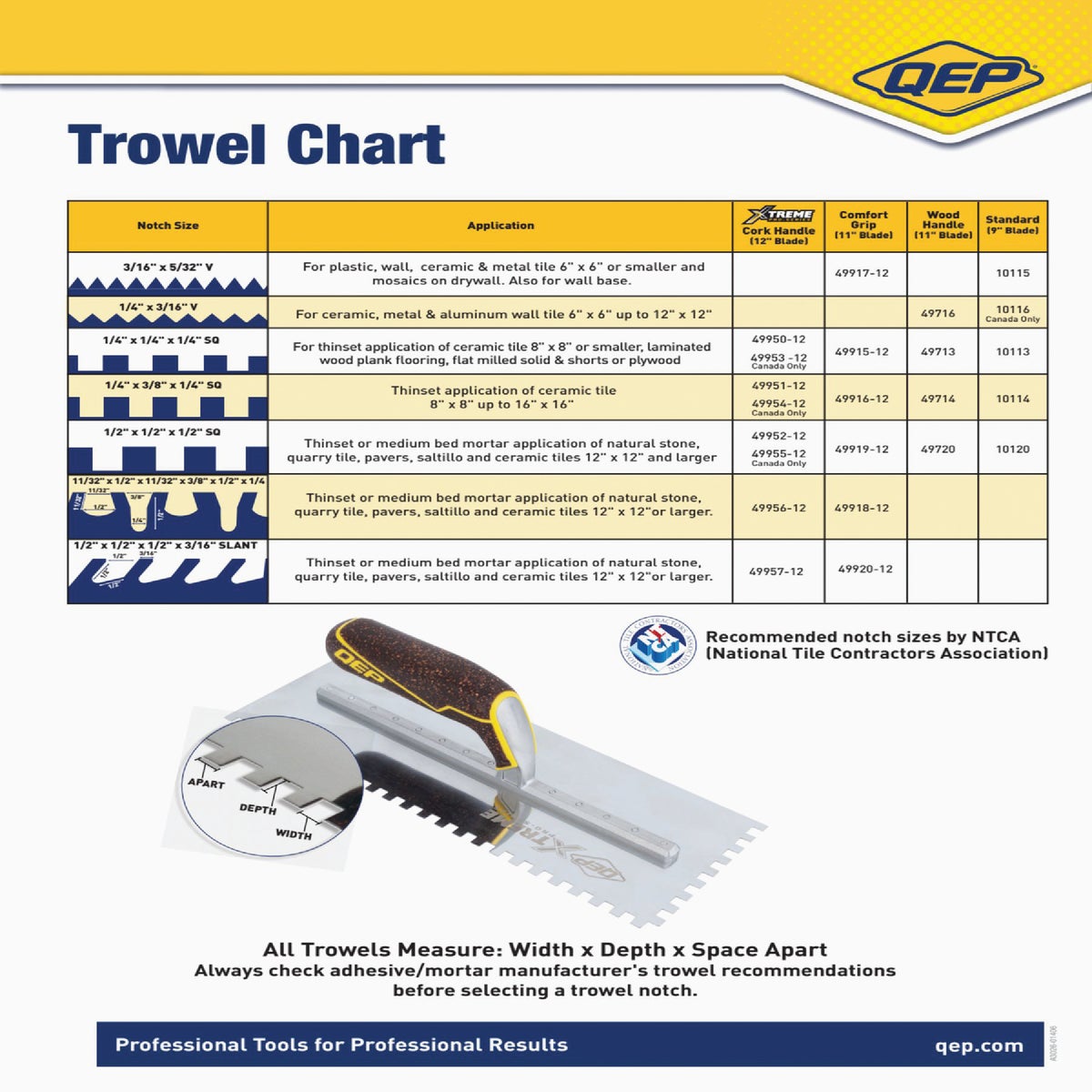 QEP 1/4 In. x 1/4 In. x 1/4 In. Steel Economy Square-Notched Trowel with D-Handle Image 5