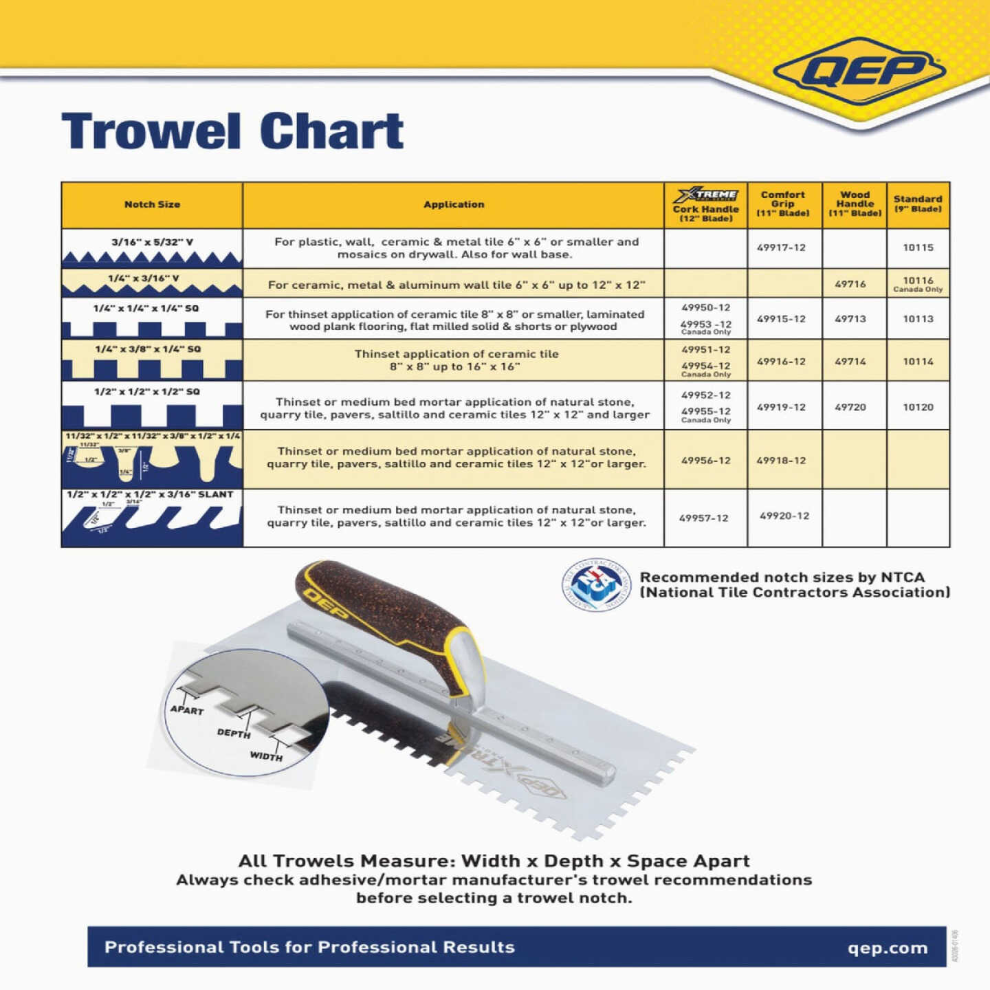 QEP 1/4 In. x 1/4 In. x 1/4 In. Steel Economy Square-Notched Trowel with D-Handle Image 5