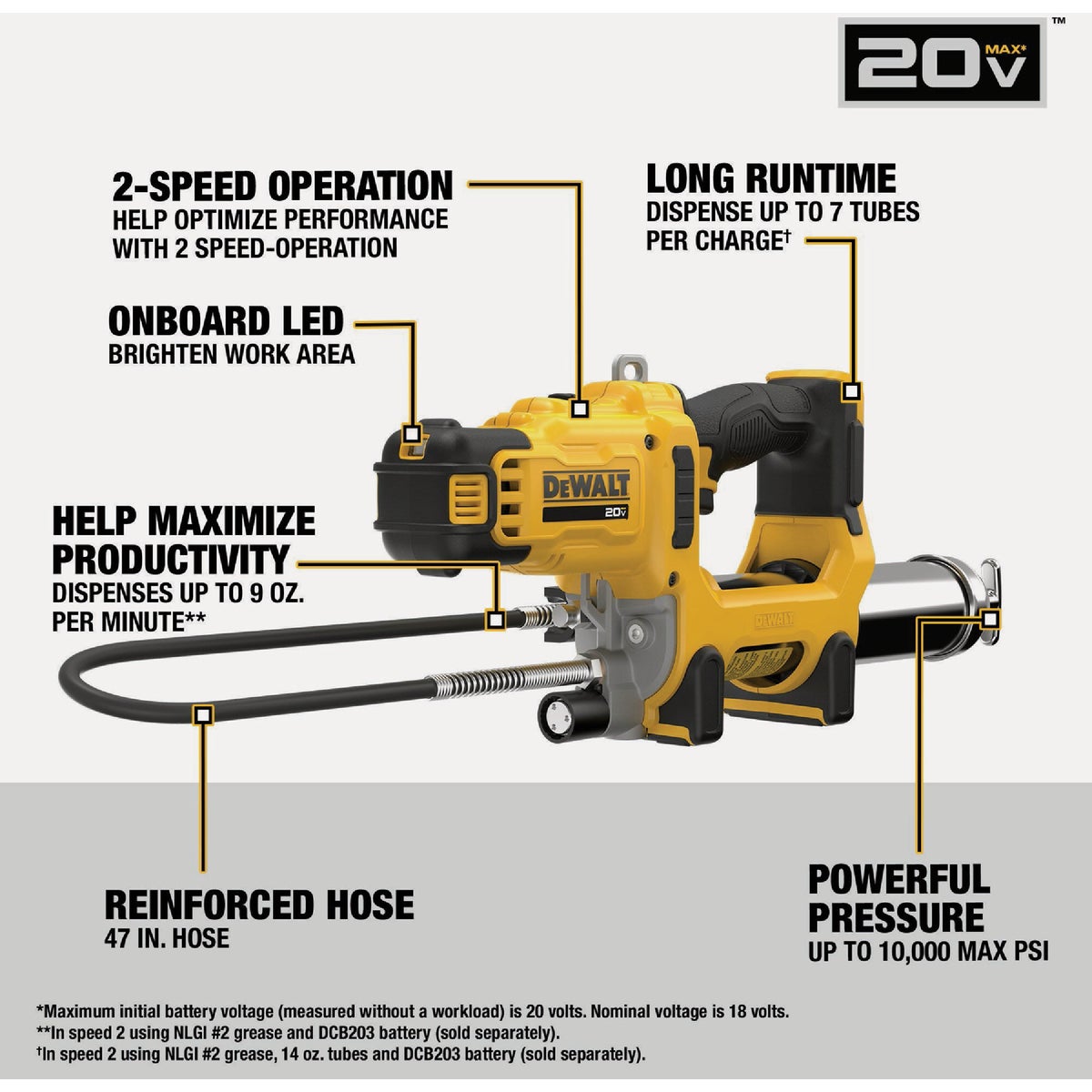 DEWALT 20V MAX* 2-Speed Grease Gun (Tool Only) Image 2