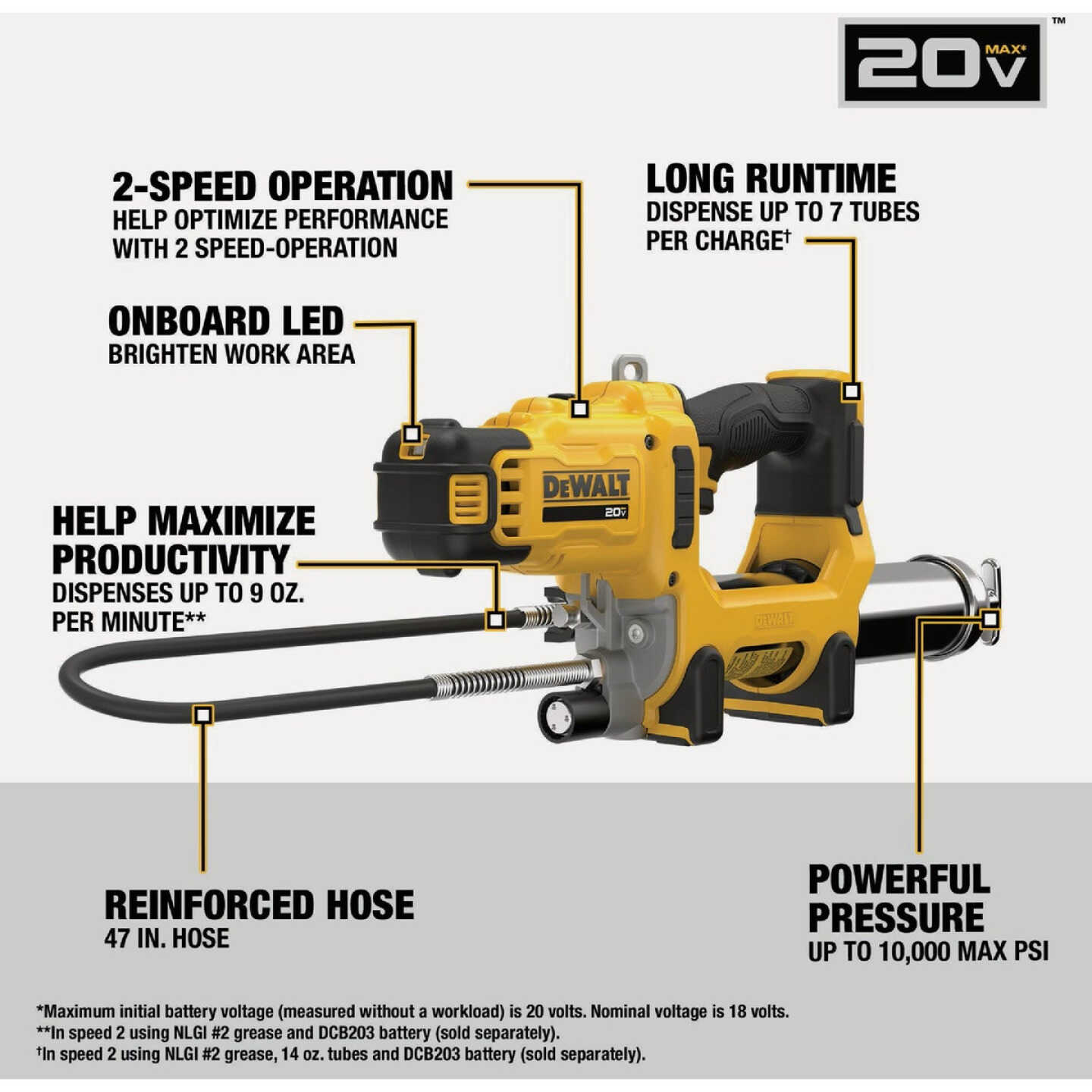 DEWALT 20V MAX* 2-Speed Grease Gun (Tool Only) Image 2
