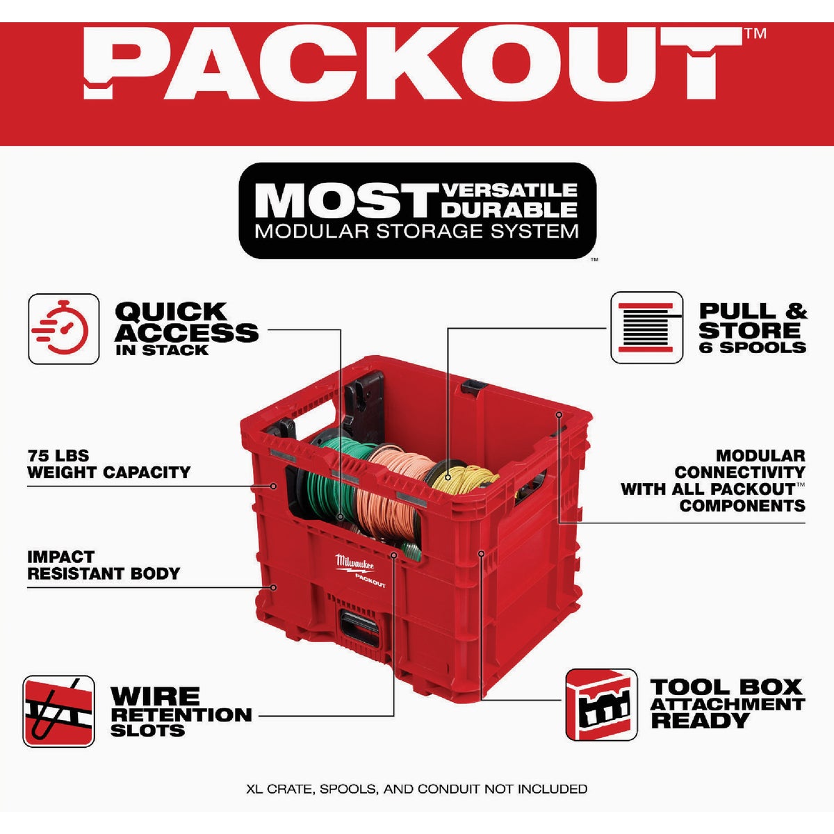 Milwaukee PACKOUT Inserts for XL Wire Pulling Crate Image 3