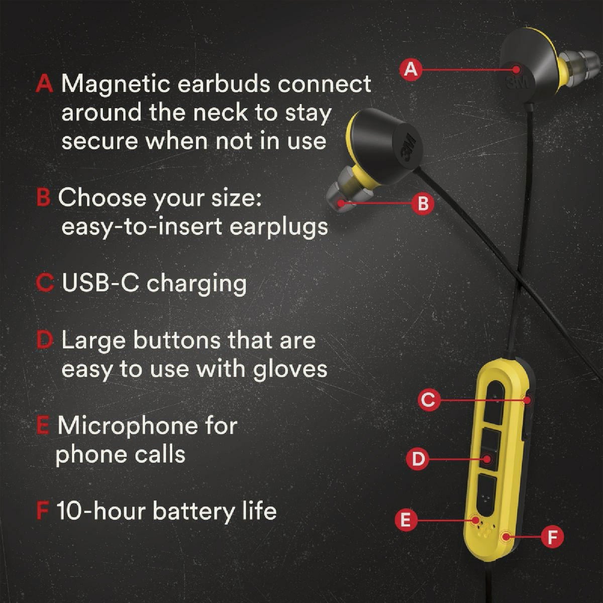 3M WorkTunes In-Ear Electronic Hearing Protector Image 4