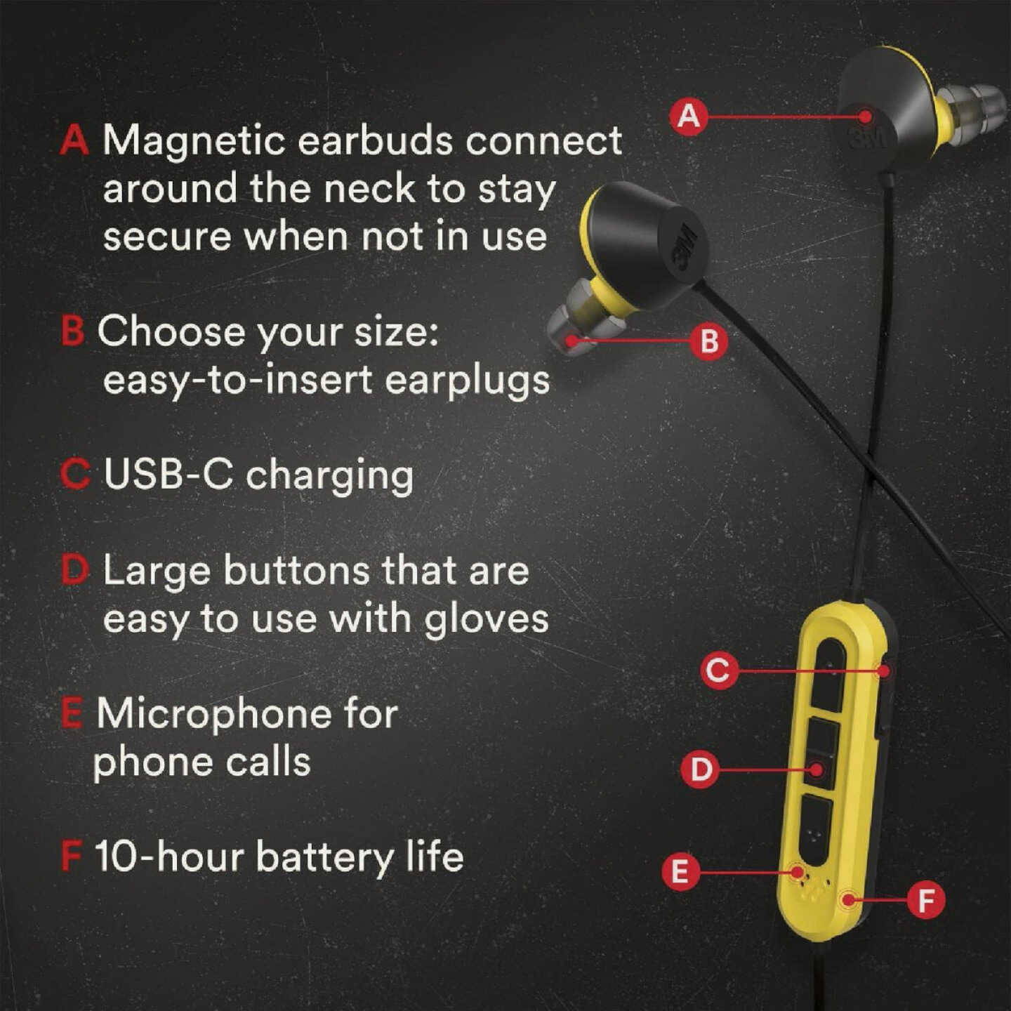 3M WorkTunes In-Ear Electronic Hearing Protector Image 4