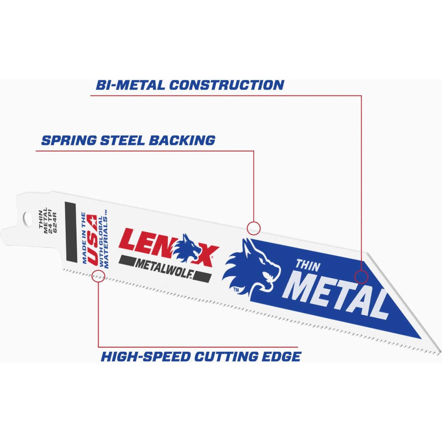 Lenox MULTIWOLF WAVE EDGE 6 In. 24 TPI Thin Metal Reciprocating Saw Blade Image 2