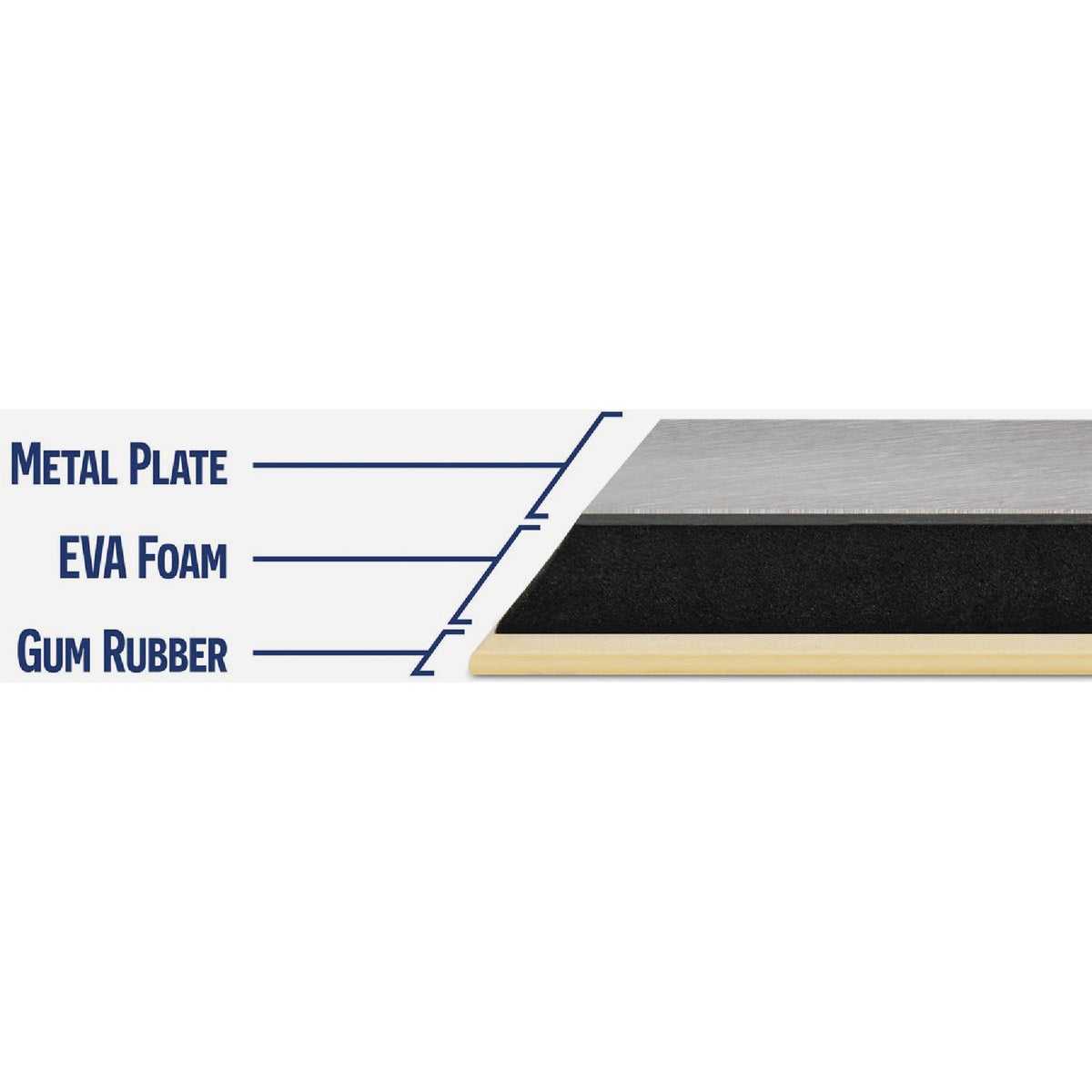 QEP 6 In. x 2 In. Comfort Grip Margin Float Image 2