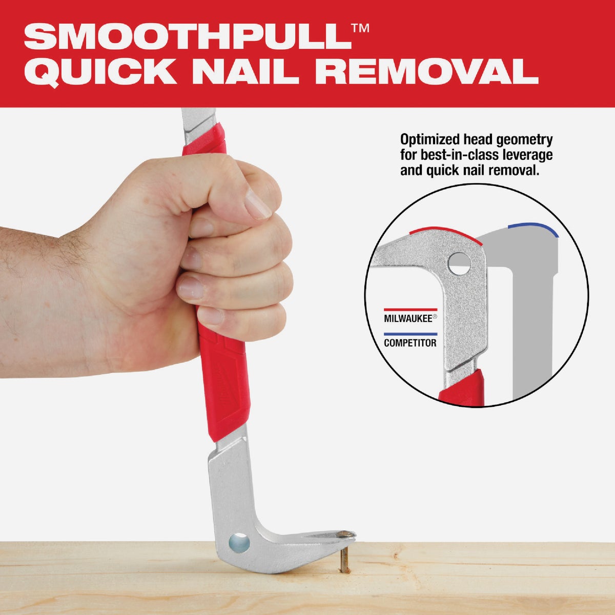 Milwaukee 10 In. L Nail Puller Image 4