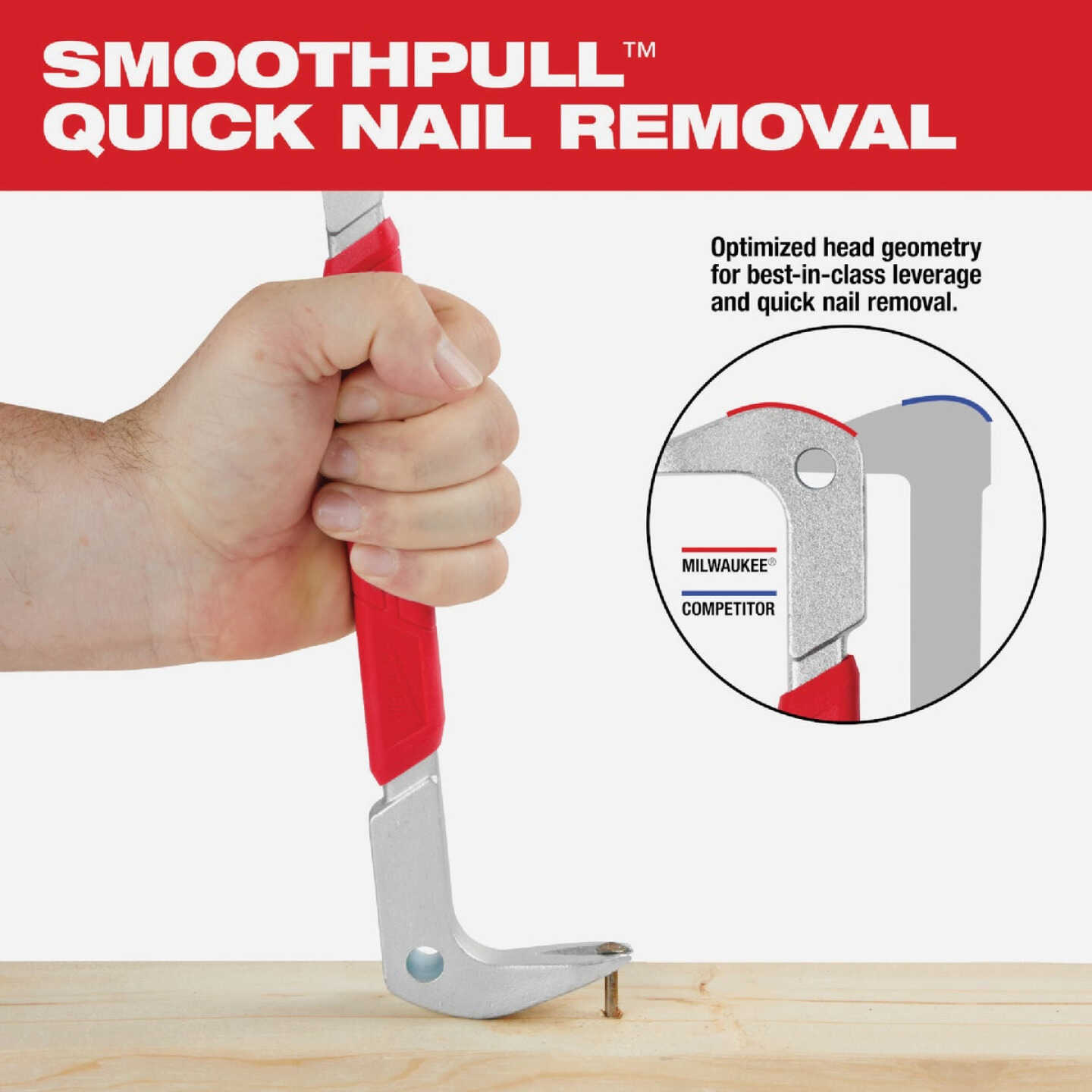 Milwaukee 10 In. L Nail Puller Image 4
