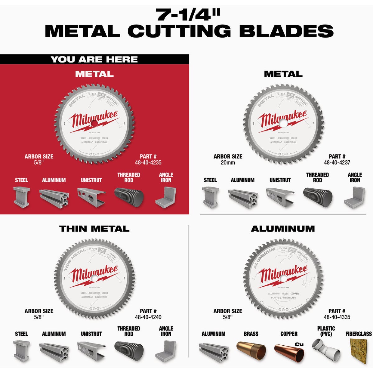 Milwaukee 7-1/4 In. 48-Tooth Metal Circular Saw Blade Image 5