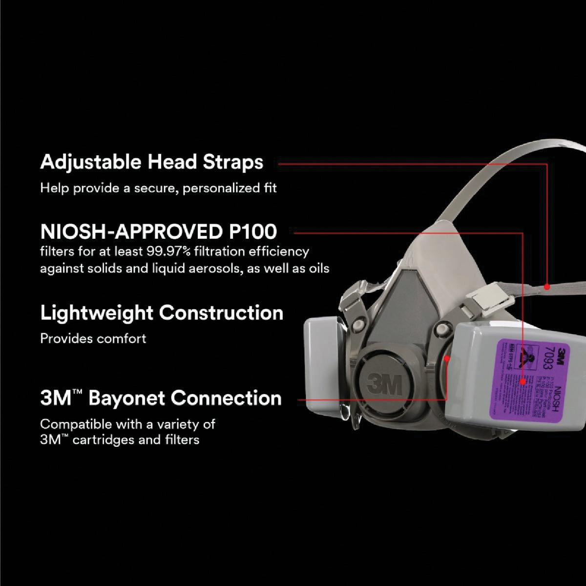 3M P100 Performance Respirator for Mold & Lead Paint Removal Image 3