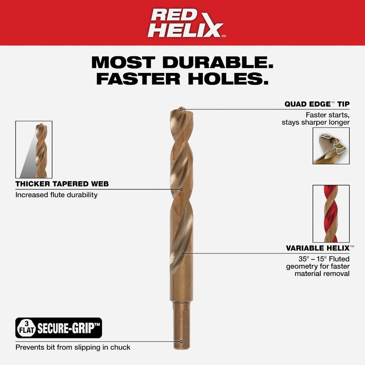 Milwaukee RED HELIX Cobalt Drill Bit Set (15-Piece) Image 3
