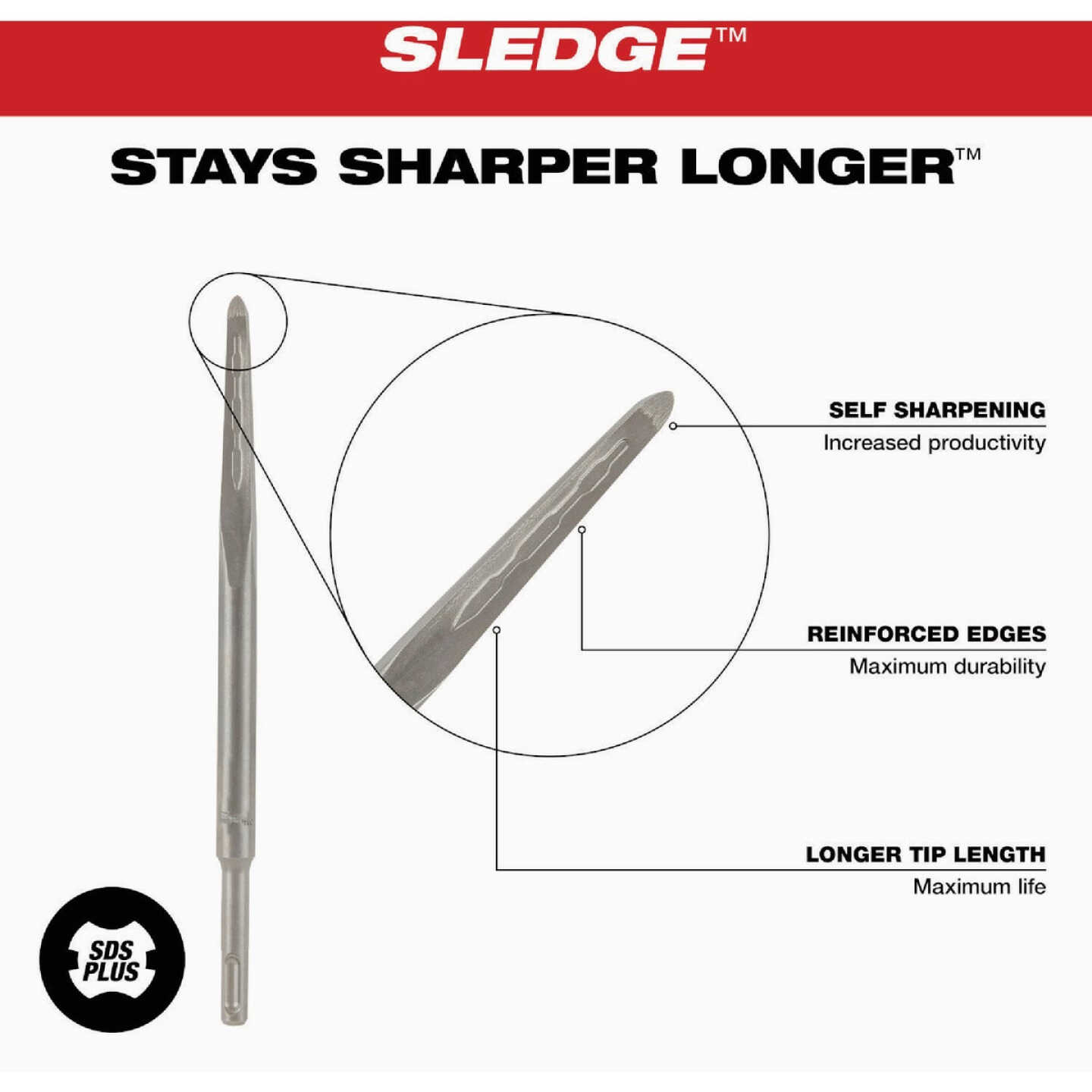 Milwaukee SDS Plus SLEDGE 10 In. Bull Point Chisel Image 4