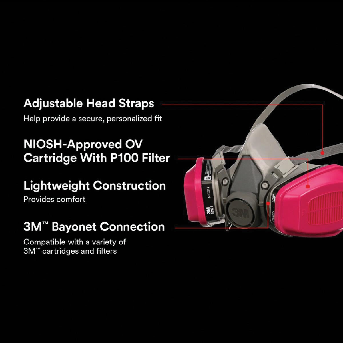 3M OV/P100 Performance Respirator for Household Use Image 2