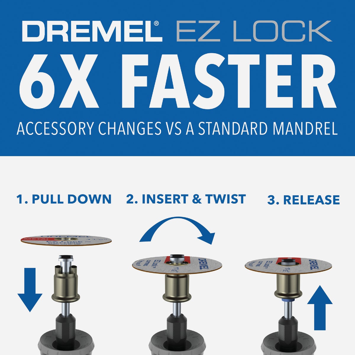 Dremel 1-1/2 In. EZ Lock Metal Cut-Off Wheel, (5-Pack) Image 7