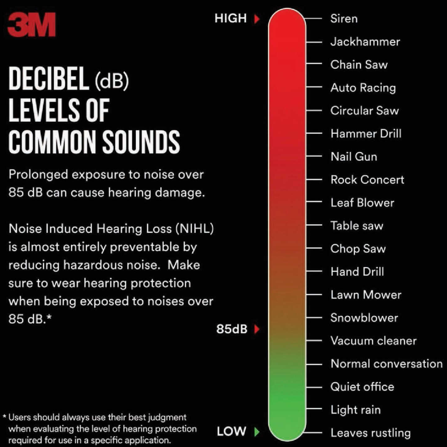 3M Banded Hearing Protector Image 4