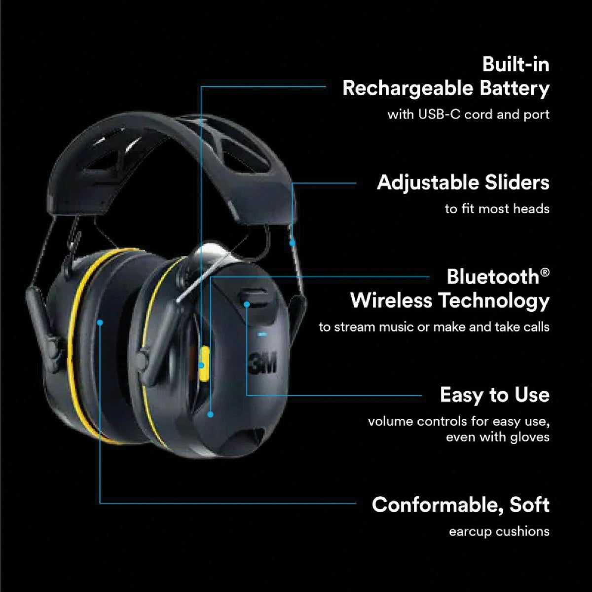 3M WorkTunes Connect Wireless Hearing Protector with Bluetooth Technology Image 3