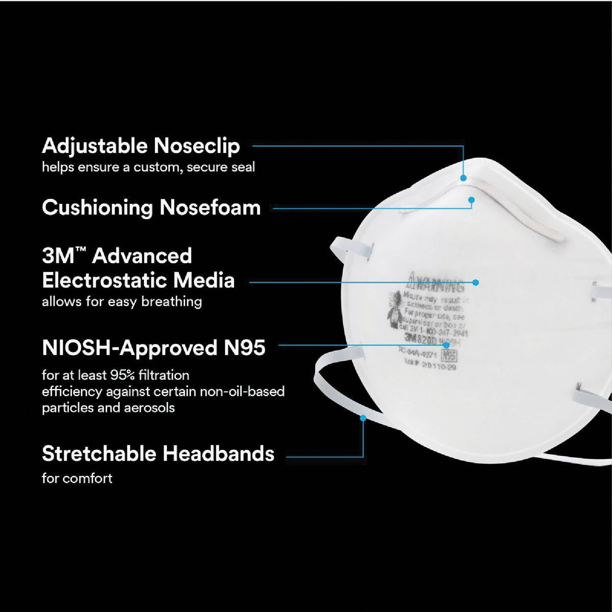 3M N95 Particulate Respirator for Sanding & Fiberglass Image 2