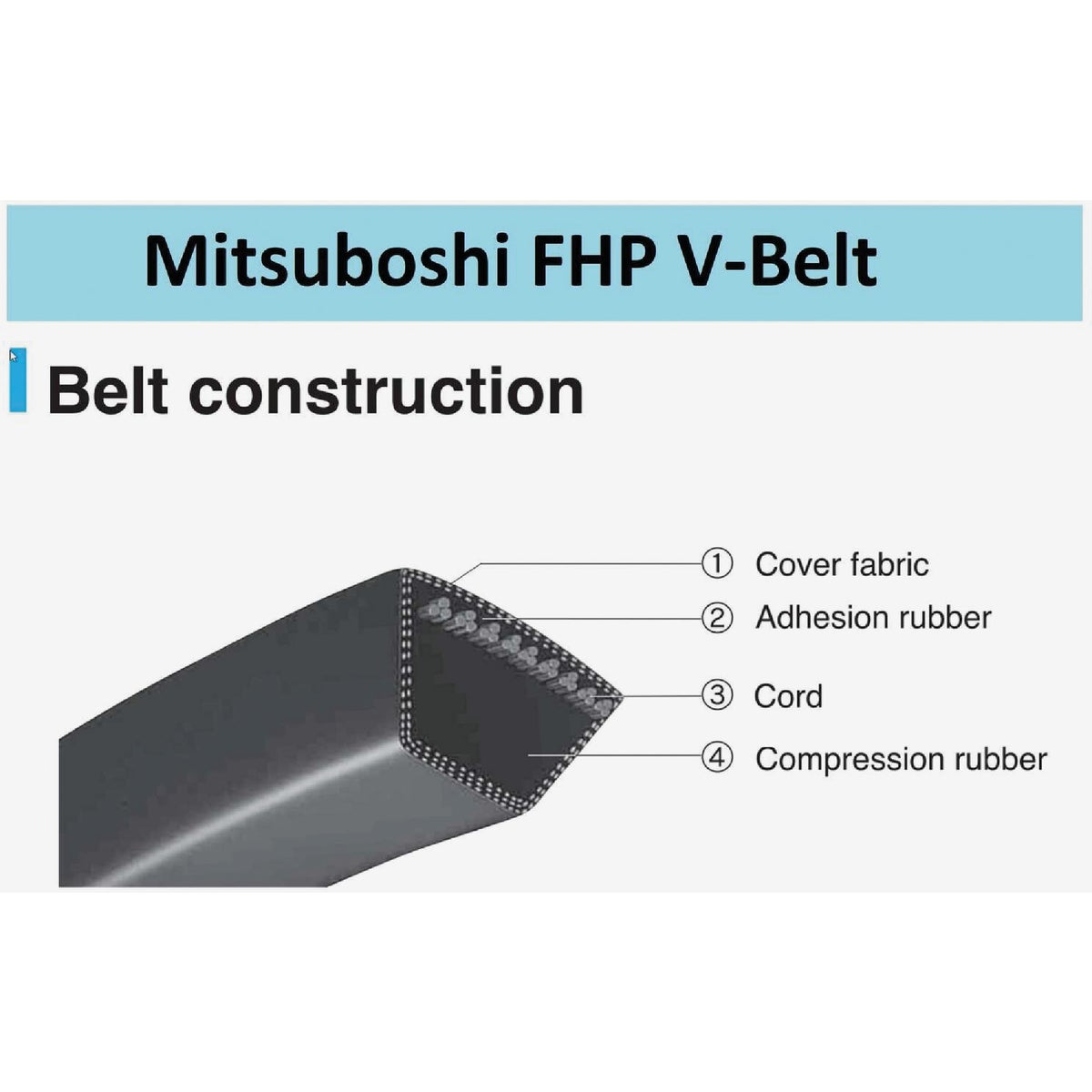 Mitsuboshi Fractional Horsepower 3L Type, 3/8 In. x 19 In. Image 2