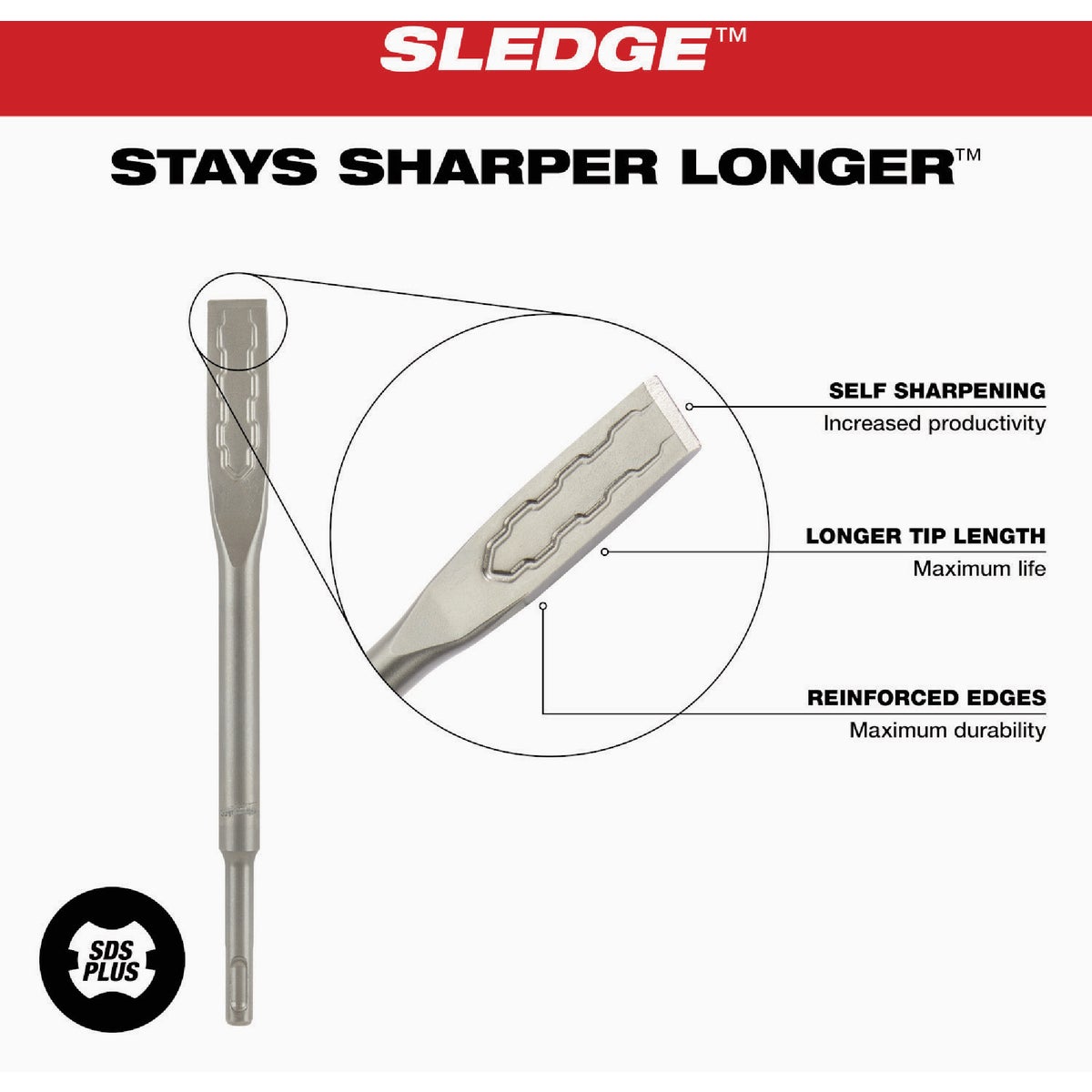 Milwaukee SDS Plus SLEDGE 3/4 In. x 10 In. Flat Chisel Image 4
