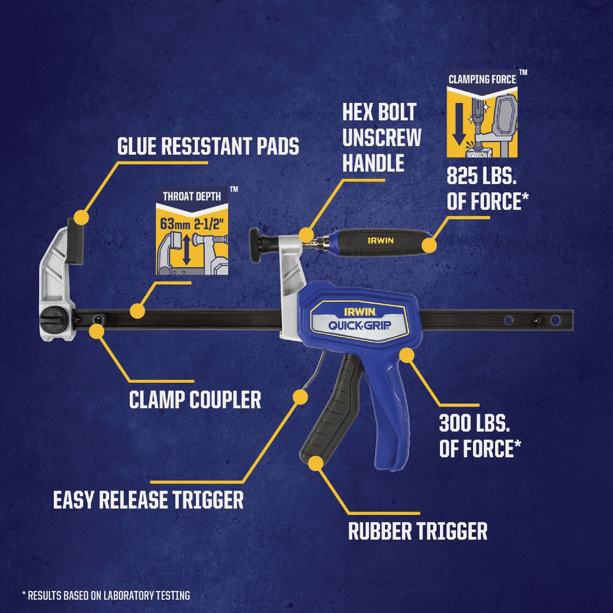 Irwin QUICK-GRIP 12 In. Medium Duty Hybrid Bar Clamp Image 2