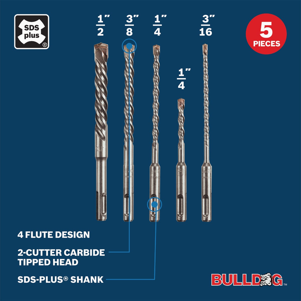 Bosch Bulldog SDS Plus Rotary Hammer Bit Set (5-Piece) Image 2