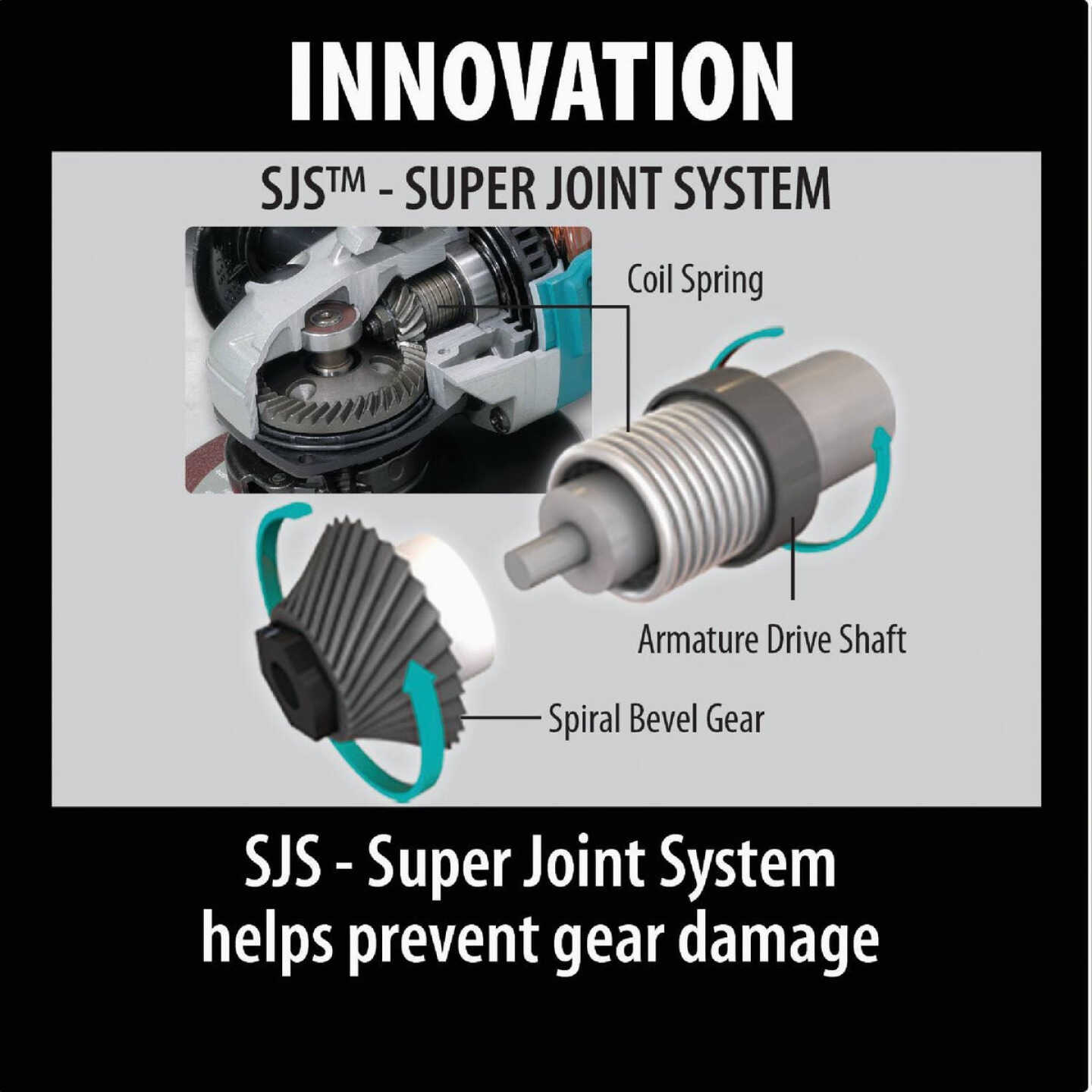 Makita 5 In. 13-Amp SJS High-Power Angle Grinder with Lock On Image 10