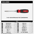 Milwaukee 14-in-1 Ratcheting Multi-Bit Driver Image 2