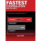 Milwaukee M12 FUEL 1/4 In. Extended Reach Ratchet Image 6