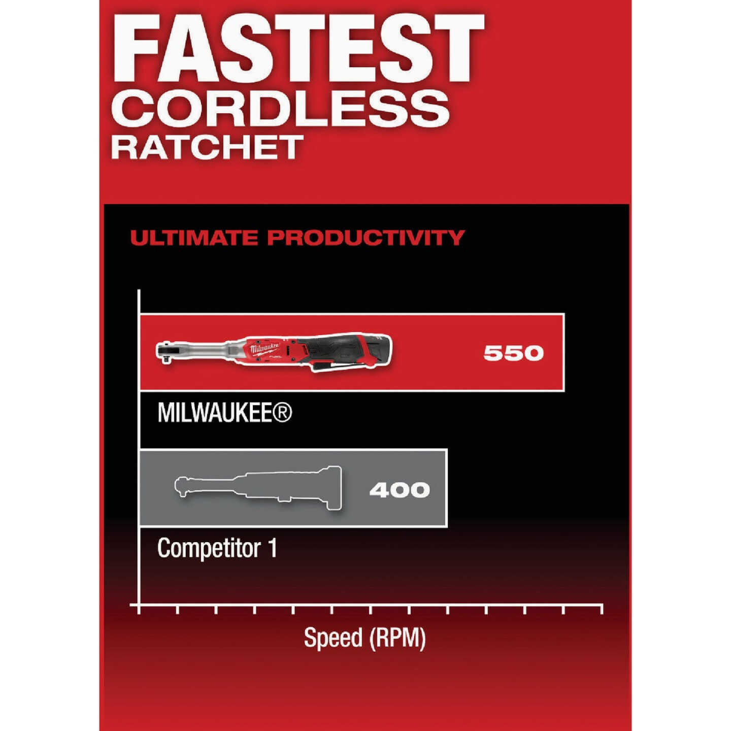 Milwaukee M12 FUEL 1/4 In. Extended Reach Ratchet Image 6