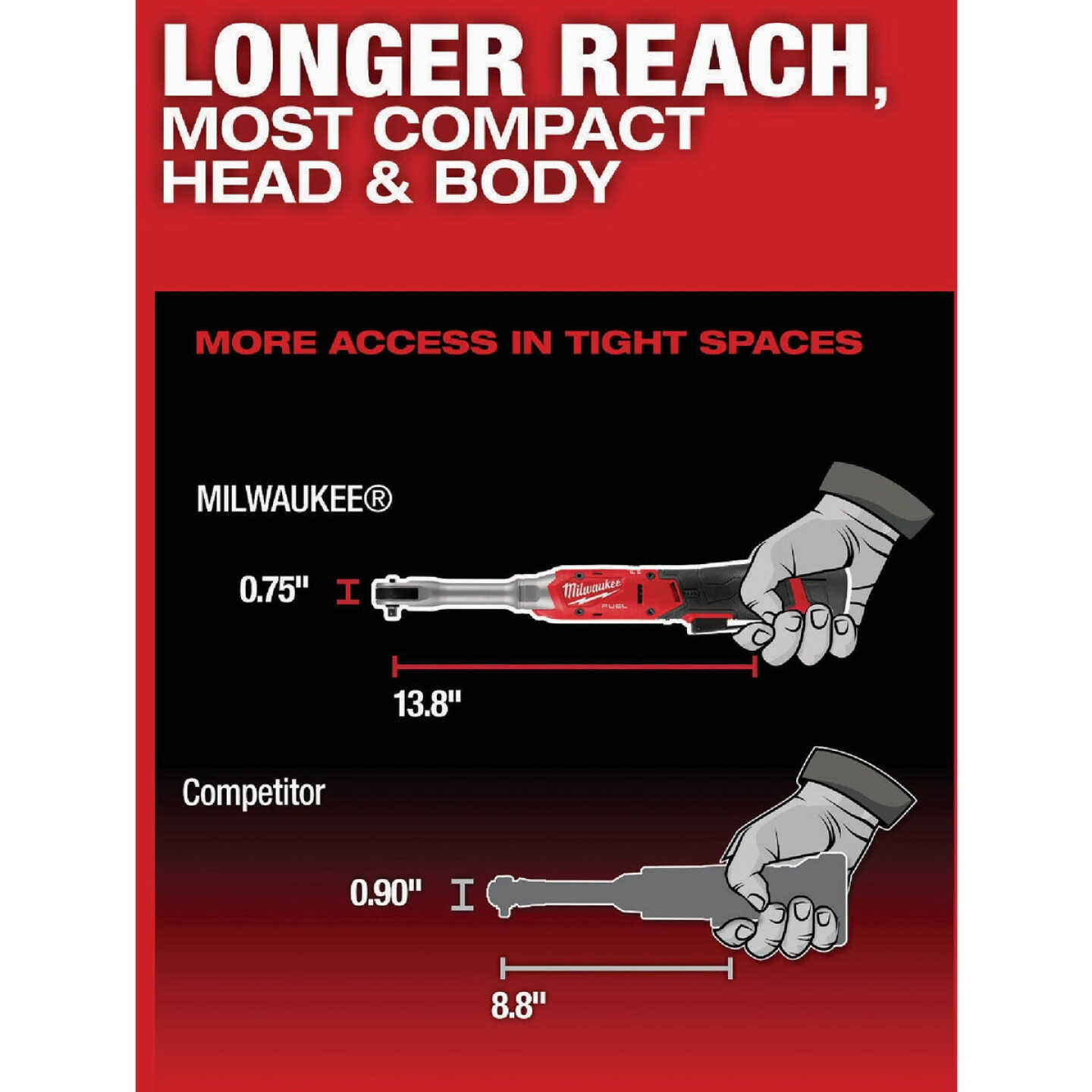 Milwaukee M12 FUEL 1/4 In. Extended Reach Ratchet Image 5