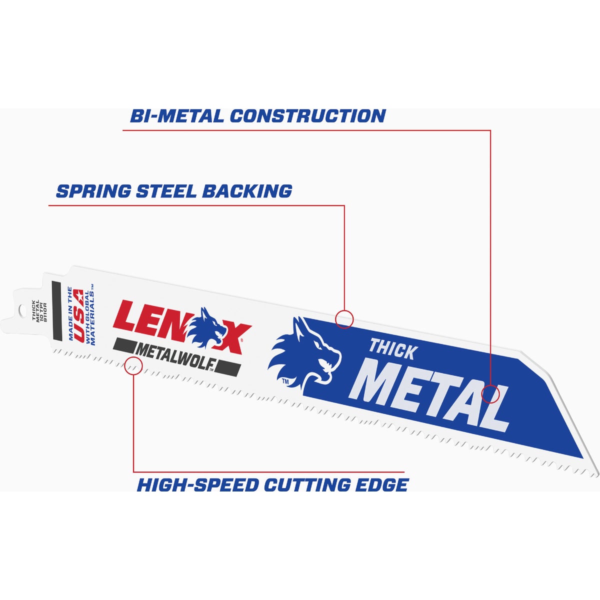 Lenox METALWOLF WAVE EDGE 9 In. 10 TPI Medium Metal Reciprocating Saw Blade (2-Pack) Image 2