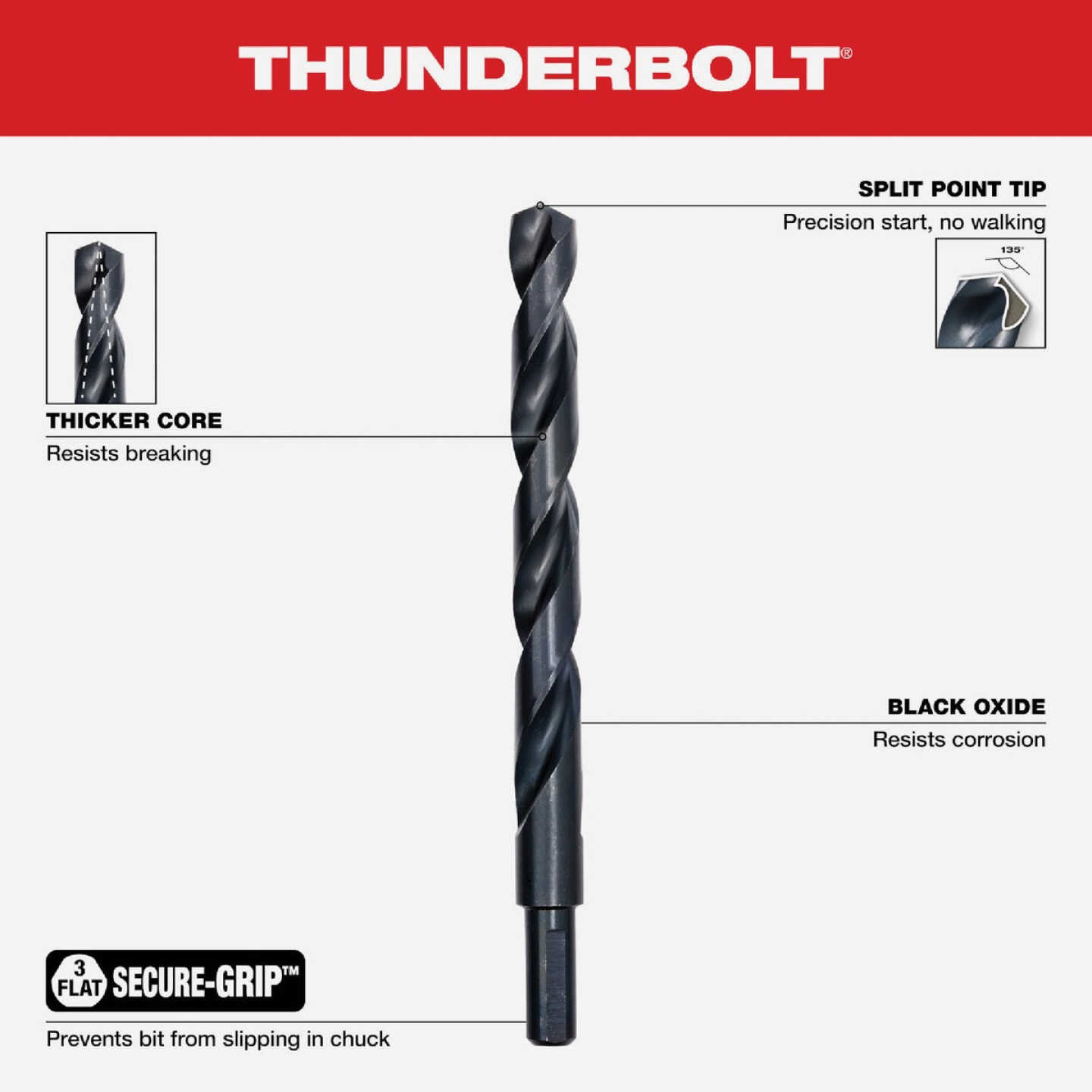 Milwaukee THUNDERBOLT 15-Piece Black Oxide Drill Bit Set, 1/16 In. through 3/8 In. Image 3