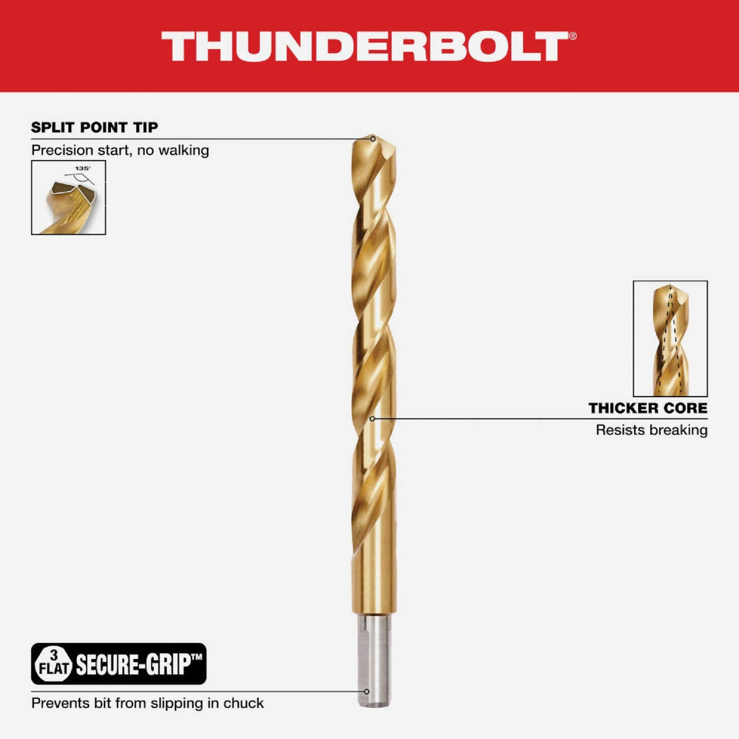Milwaukee THUNDERBOLT 20-Piece Titanium Drill Bit Set, 1/16 In. thru 1/2 In. Image 3